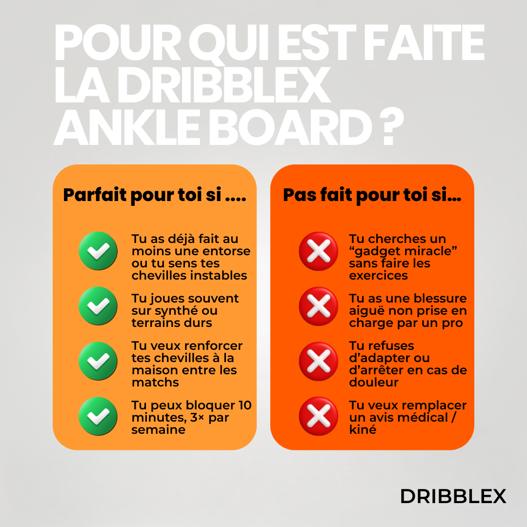 DribbleX Ankle Board™ – Planche d’équilibre cheville spéciale footballeurs